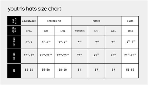 osfm hat size meaning